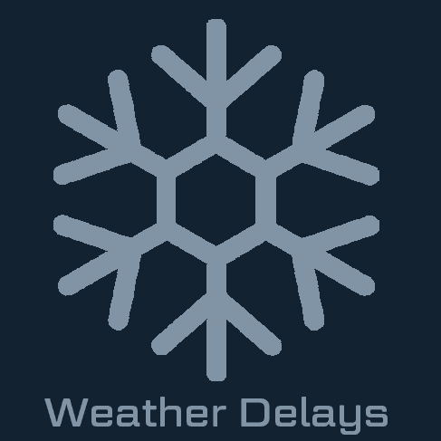 Weather Delay